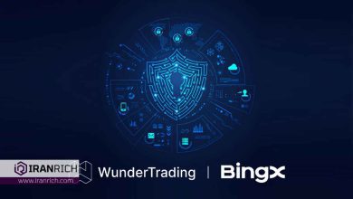 BingX با WunderTrading همکاری می کند تا معاملات خودکار ارزهای دیجیتال را افزایش دهد