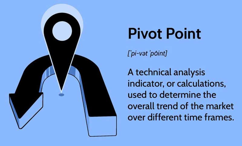 نقاط پیوت (Pivot) چیست؟