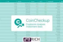 Coincheckup بستری برای تحلیل ارزهای دیجیتال