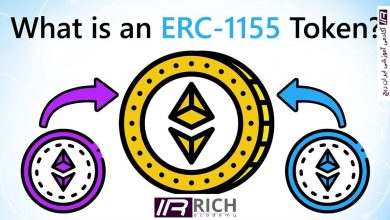 ERC5511-token