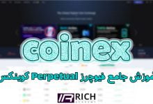 Perpetual-coinex