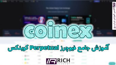 Perpetual-coinex