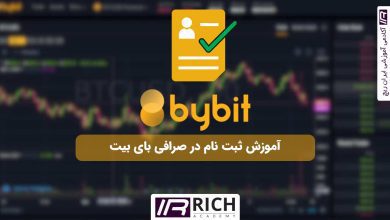 bybit-register