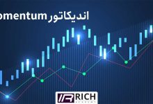 اندیکاتور momentum چیست؟