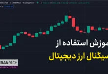 استفاده از سیگنال Cryptocurrency