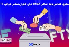 صندوق حمایتی ویژه صرافی BingX برای کاربران متضرر صرافی FTX