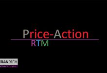 Price-Action