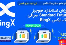 آموزش استاندارد فیوچرز Standard Futures صرافی بینگ ایکس BingX