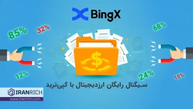 کپی تریدینگ Copy Trading صرافی بینگ ایکس BingX