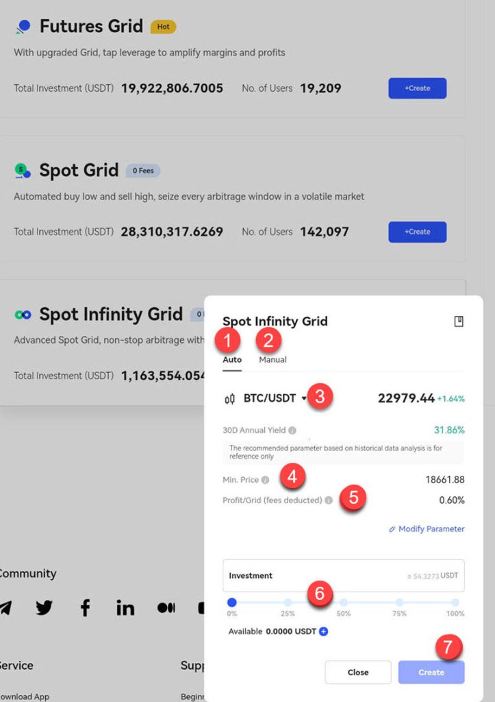 Infinity Spot Grid در بخش گرید تریدینگ Grid Trading صرافی BingX