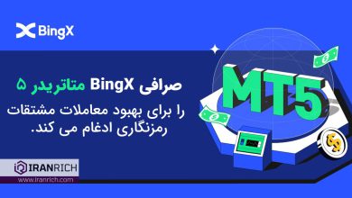 صرافی BingX متاتریدر 5 را برای بهبود معاملات مشتقات رمزنگاری ادغام می کند