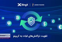 همکاری صرافی BingX با Legend Trading برای تقویت فیات به کریپتو