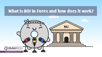 BOJ در فارکس چیست و سازوکار آن چگونه است؟