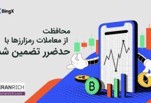 BingX برای محافظت از معاملات رمزارزها ضرر تضمین شده را راه اندازی می کند!