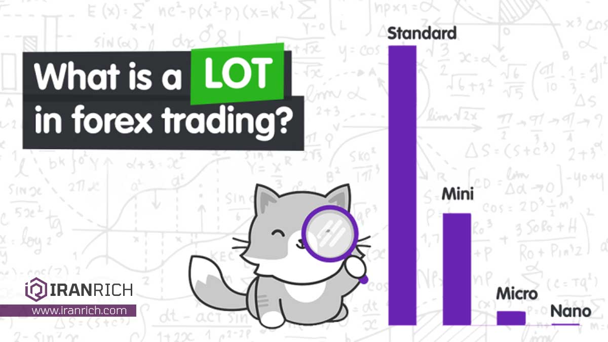 لات در فارکس و محاسبه میزان هر لات (LOT)