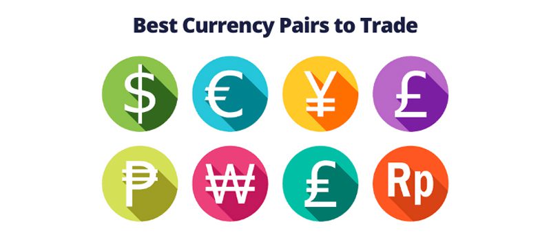 best currency pairs