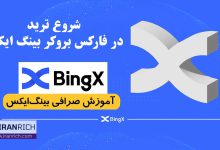 شروع ترید در فارکس بروکر بینگ ایکس