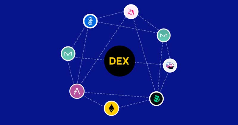 What is a decentralized exchange