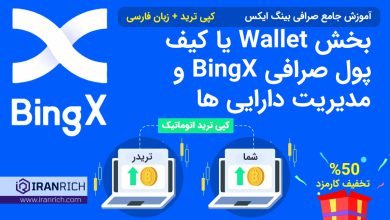 بخش Wallet یا کیف پول صرافی BingX بینگ ایکس و مدیریت دارایی ها