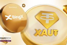 نماد طلا در صرافی بینگ ایکس BingX