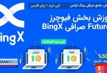 آموزش فیوچرز Futures صرافی BingX
