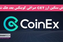 ریزش سنگین ارز CET صرافی کوینکس بعد هک شدن