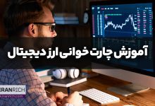 آموزش چارت خوانی ارز دیجیتال