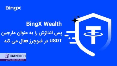 BingX Wealth پس اندازش را به عنوان مارجین USDT در فیوچرز فعال می کند