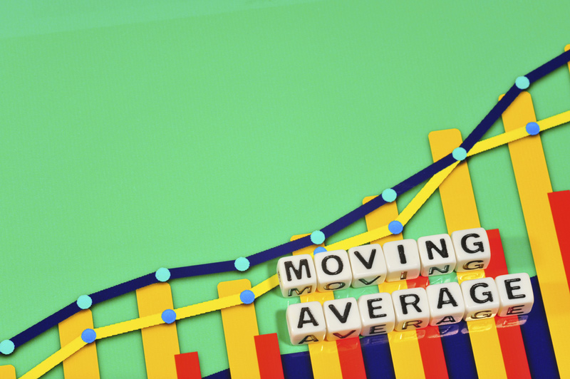 بهترین اندیکاتور برای نوسان گیری - اندیکاتور میانگین متحرک (Moving Average)