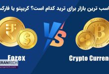 مناسب ترین بازار برای ترید کدام است؟ کریپتو یا فارکس