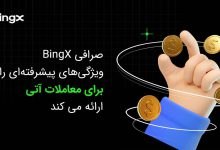 صرافی Bingx ویژگی های پیشرفته ای را برای معاملات آتی ارائه می کند