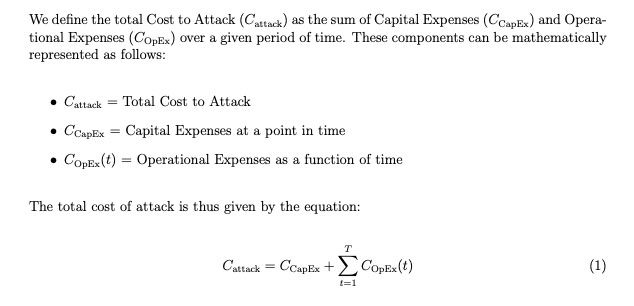 شاخص TCA که برای محاسبه سرمایه مورد نیاز برای حمله به بیت کوین و اتریوم استفاده شده است – منبع: Coin Metrics
