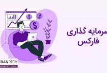 سرمایه گذاری در فارکس بررسی مزایا و معایب برای ایرانیان