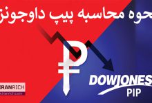 محاسبه دقیق ارزش هر پیپ (PIP)در شاخص داوجونز(DJI)