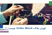 اوردر بلاک order block چیست؟ ابزاری کارآمد برای معامله‌گران فعال