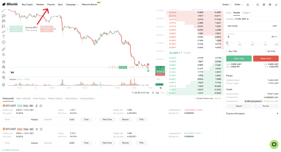 صرافی بیت یونیکس Bitunix معاملات دو طرفه (Hedge Mode) را در بخش فیوچرز خود راه‌اندازی کرد