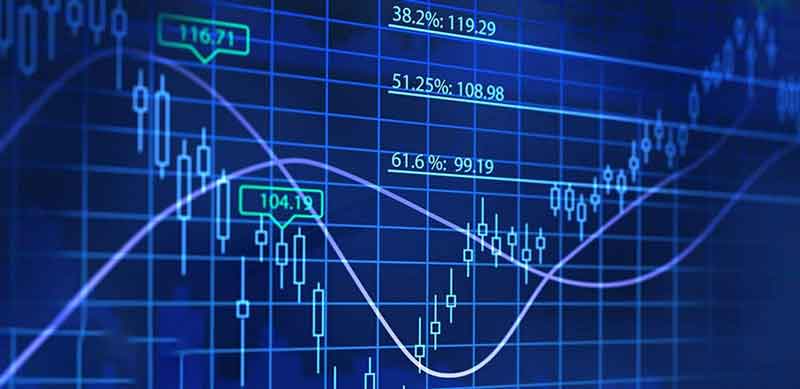 تقاطع مرگ در معاملات کوتاه‌مدت