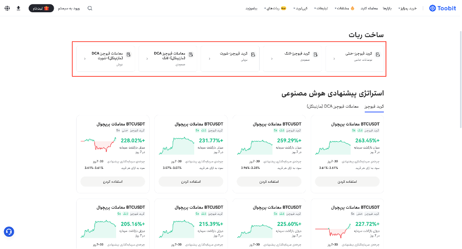 فیوچرز گرید صرافی توبیت