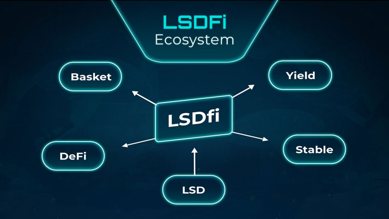 LSDFi چیست؟