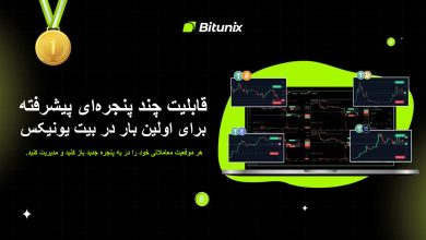 صرافی بیت یونیکس قابلیت چند پنجره‌ای پیشرفته خود را معرفی کرد!