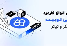 کارمزد صرافی توبیت Toobit Fees