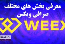 آموزش کامل صرافی ویکس