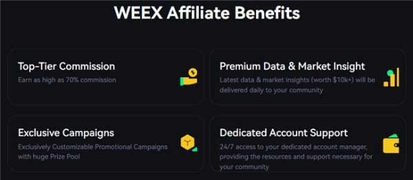 برنامه همکاری صرافی ویکس weex