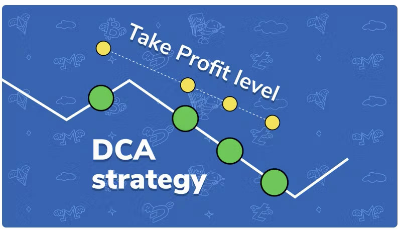 استراتژی DCA چیست؟
