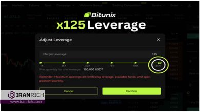 Bitunix با معرفی 125 برابر اهرم، در میان صرافی های با اهرم بالا رتبه بندی می کند