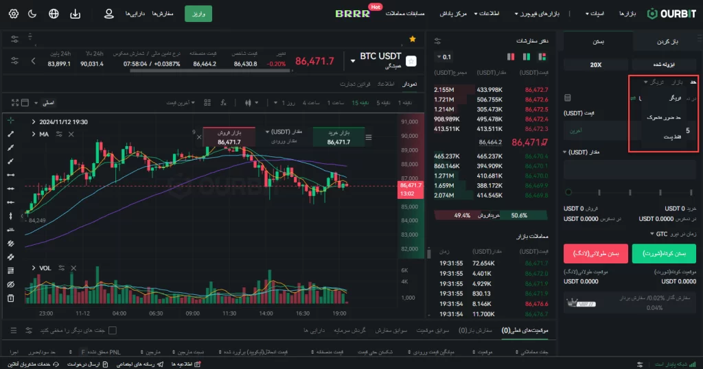 انواع معاملات در فیوچرز صرافی اوربیت