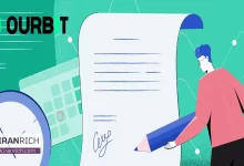 آموزش فیوچرز اوربیت (Ourbit)