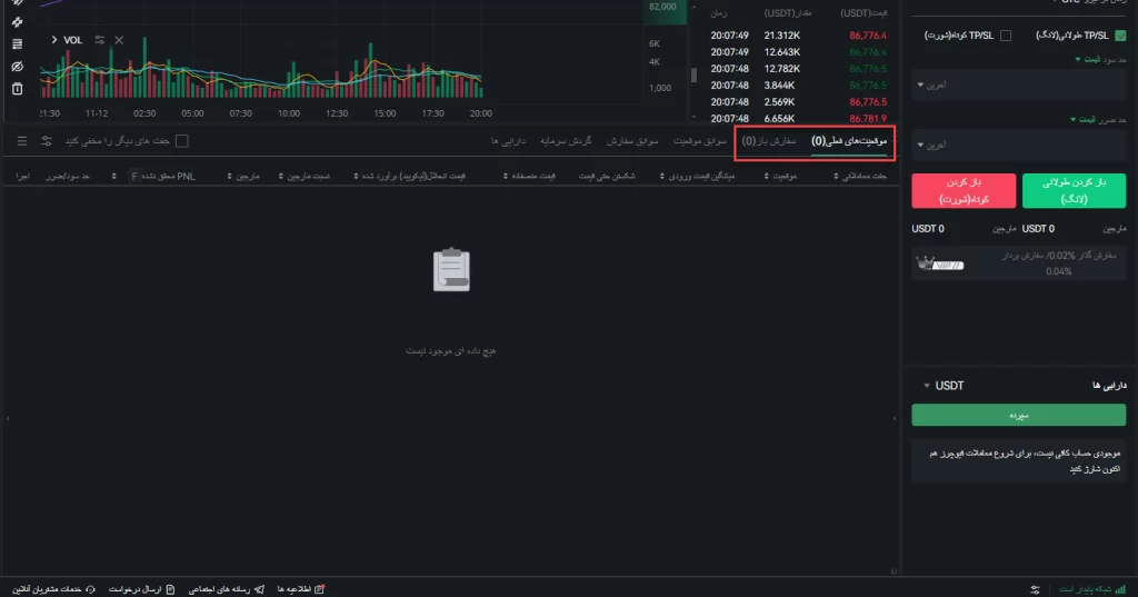 نظارت بر وضعیت معامله در فیوچرز صرافی اوربیت