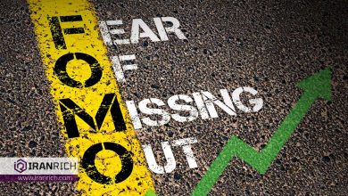 What is FOMO in the financial market?