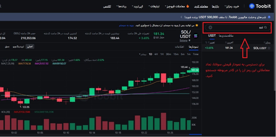 خرید سولانا از توبیت